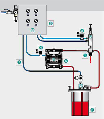 Select 4 Spray System